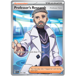 Professor's Research...