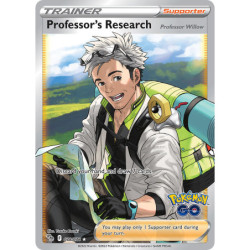 Professor's Research (PGO 078)
